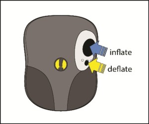 Inflate and deflate Neck Relief